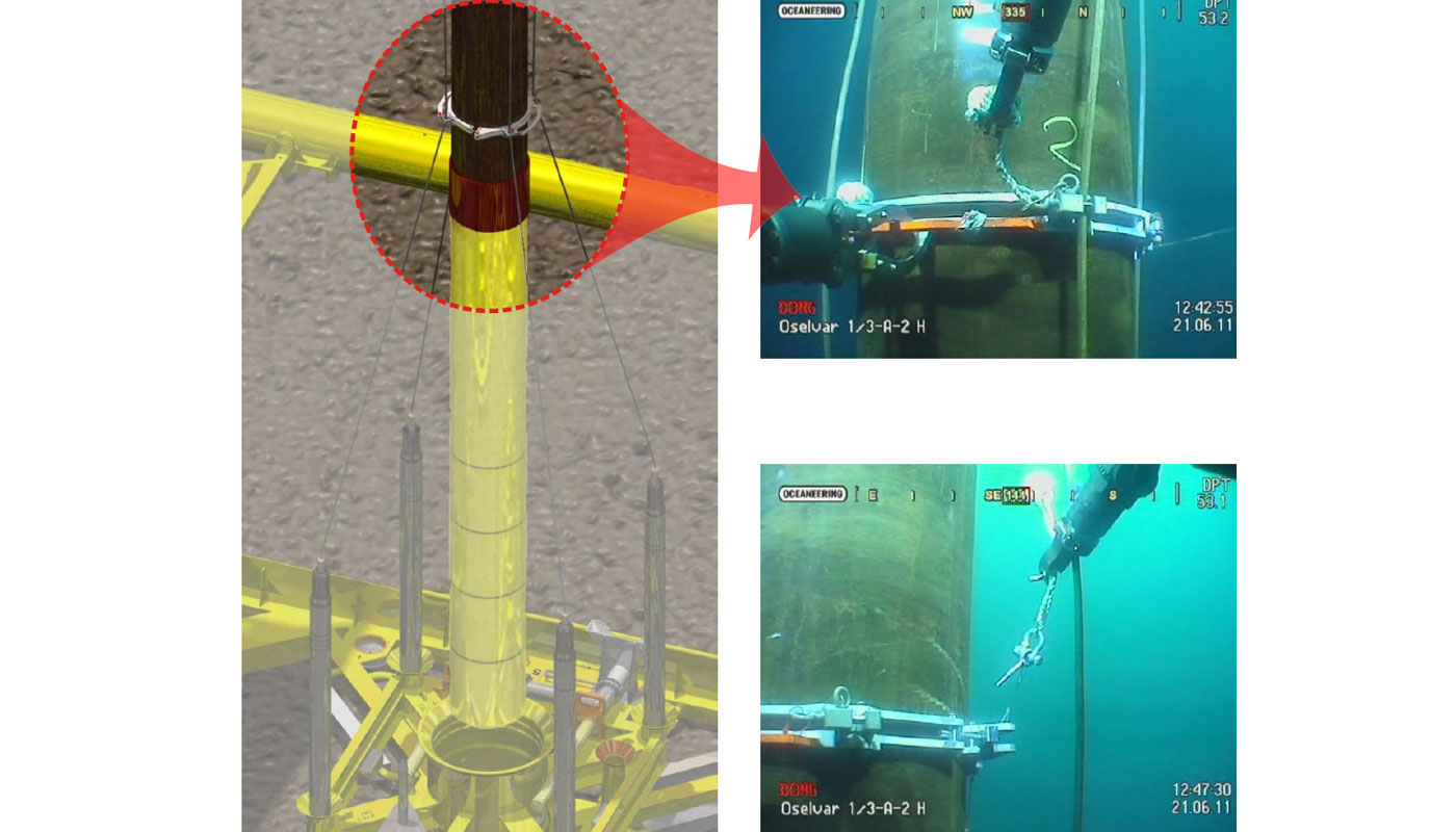 Casing Guide Wellpartner